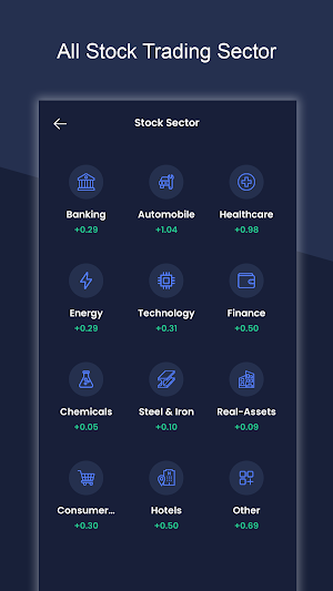 ZeroInvest 24/7 Trading Screenshot 1