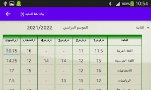 حساب معدلات الاعدادي و الثانوي Screenshot 1