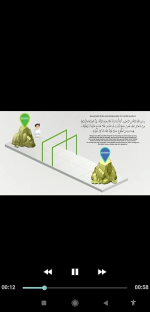 QRActive Manasik Umrah Screenshot 2