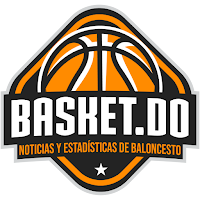 BasketDo