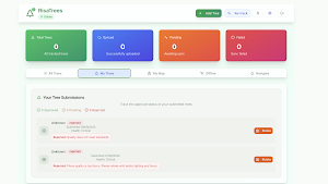 Risa Treetracker Screenshot 3