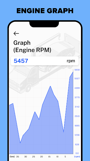 Free OBD Bluetooth Car Scanner: Car Diagnostics Screenshot 1