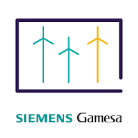 Wind Diagnostics