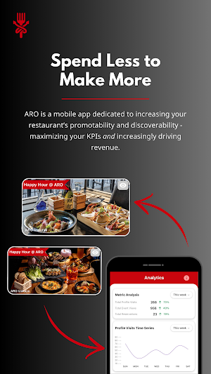 ARO Partner Screenshot 0
