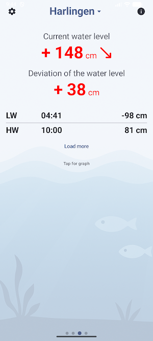 NL Waterlevels Screenshot 1