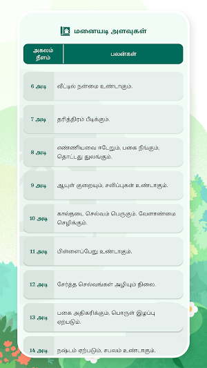 Vastu shastra - tamil Screenshot 3