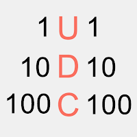 Compteur UDC