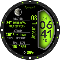iMDC Luminescent Watch Face