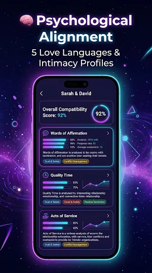 LoveSync Pro: AI Love Studio Screenshot 2
