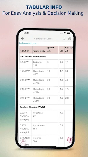 Manual IV Therapeutics Screenshot 3