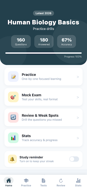 Human Biology Basics: Practice Screenshot 0