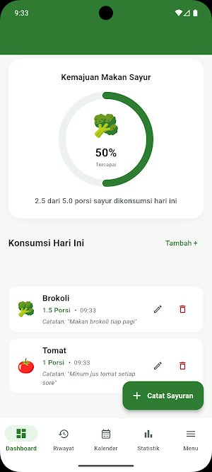 Sayur Sehat Pilihan Screenshot 2