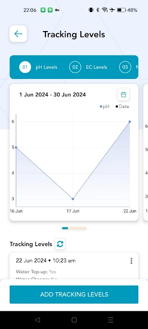 Aerospring Screenshot 2
