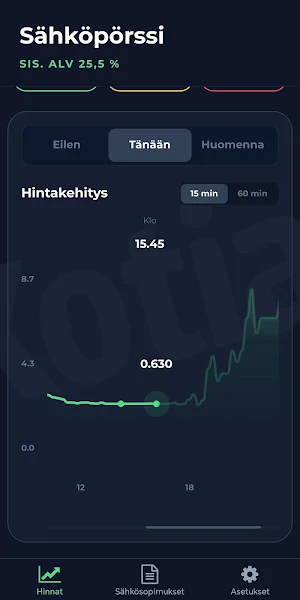 Pörssisähkön hinta Screenshot 3
