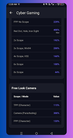 SensyPro-Sensitivity Generator Screenshot 2