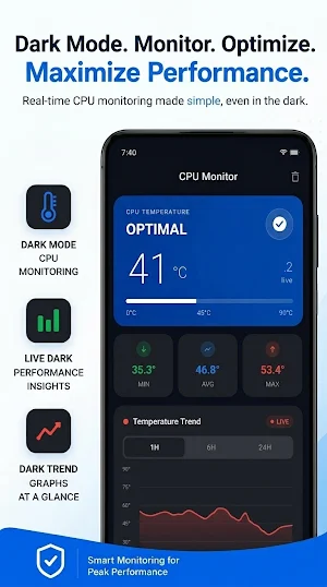 CPU Monitor - Temp & RAM Screenshot 1