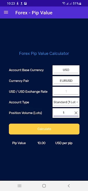Pip Value Calculator Screenshot 0