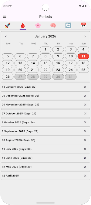 Periods... Screenshot 0