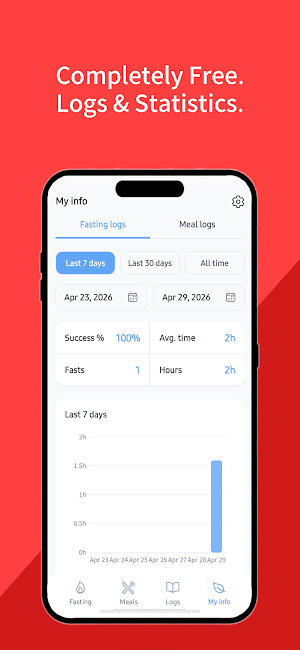 FastLog: Fasting & Meal Log Screenshot 3