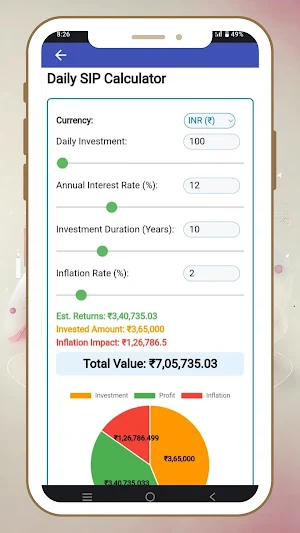 SIP Calculator with Inflation Screenshot 2
