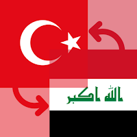 Turkish Lira / Iraqi Dinar