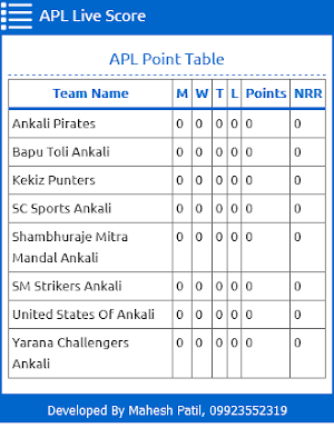 Ankali Premier League Screenshot 2
