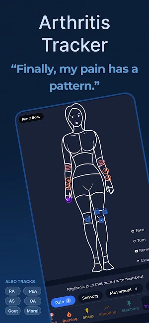 RA Tracker - Arthritis Diary Screenshot 0