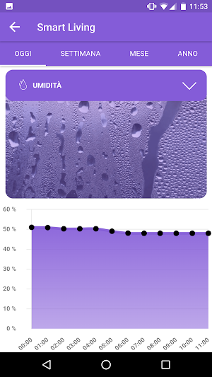 R9 SMART LIVING Screenshot 1
