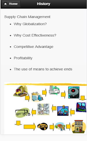 Supply Chain Management Screenshot 2
