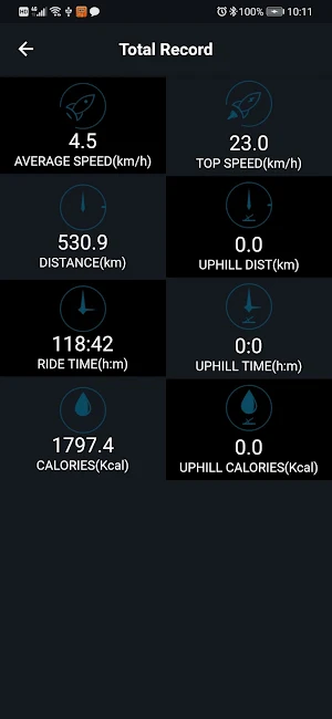 Easifit Ebike Screenshot 2