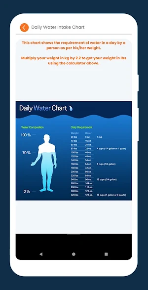 Check My Health Screenshot 3