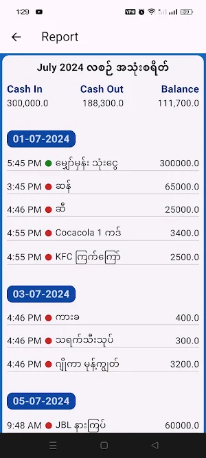 My Deo - Daily expenses Screenshot 1