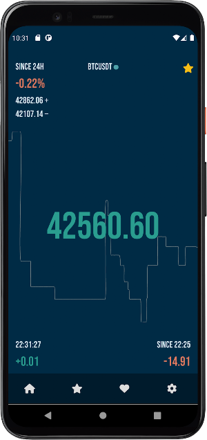 CryptoTicks live crypto charts Screenshot 0