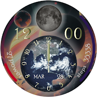 Super Moon