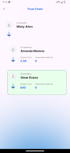 TrustClub Screenshot 3