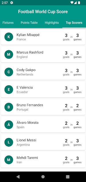 Football Score Livescore 2022 Screenshot 3