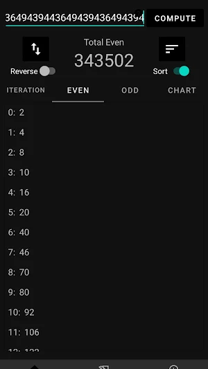 Collatz Conjecture Calculator Screenshot 1