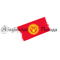 Kyrgyzstan Weather