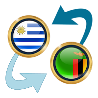 UYU Peso x Zambian Kwacha