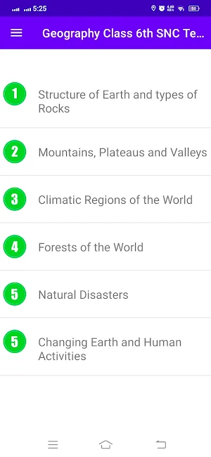 Geography Class 6th SNC Book Screenshot 0