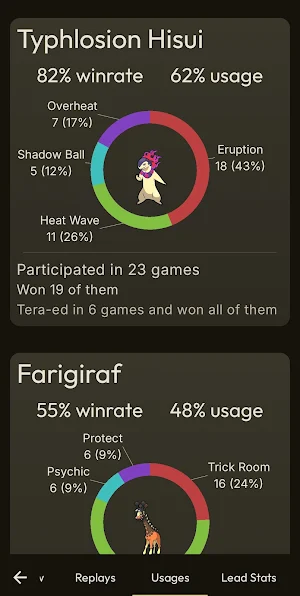 Alakastats Screenshot 3