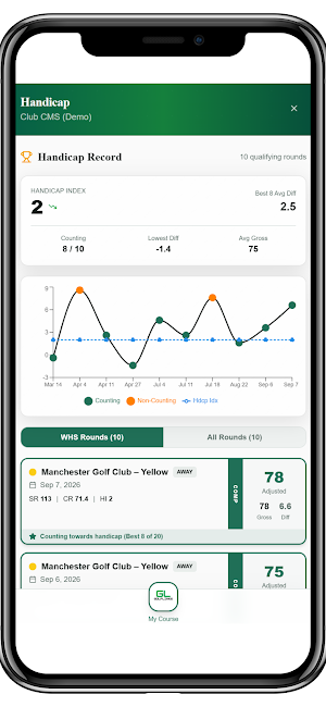 GolfLinks Screenshot 2