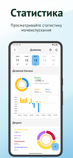 Дневник мочеиспускания Screenshot 2