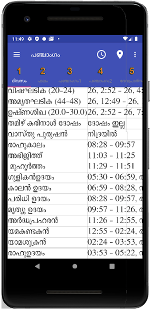 Astrology Malayalam - Supersoft Prophet screenshot 8