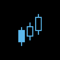 ProRealTime: Stock Market Live