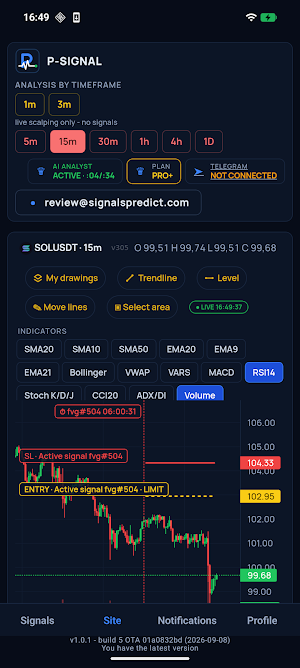 SignalsPredict Screenshot 1