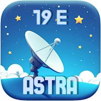 Astra 19.2°E Frequencies