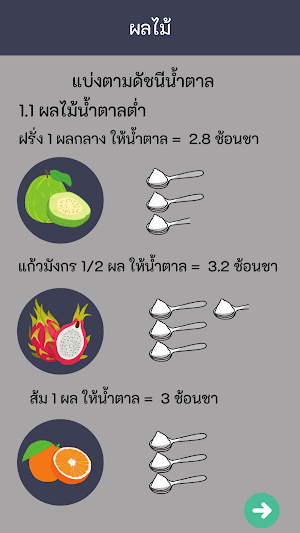 คู่มือเบาหวาน (รู้ทันเบาหวาน) Screenshot 3