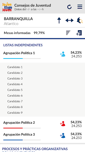 Resultados CLMJ 2021 Screenshot 3