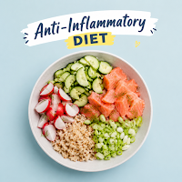 Anti-Inflammatory for Beginner
